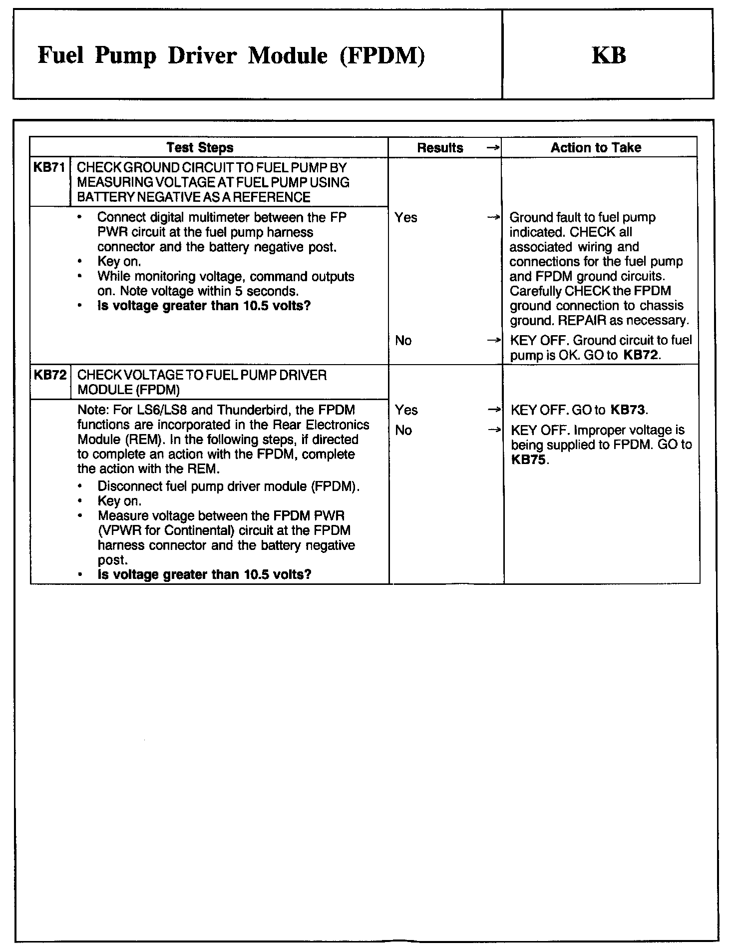 Factory service manual diagram