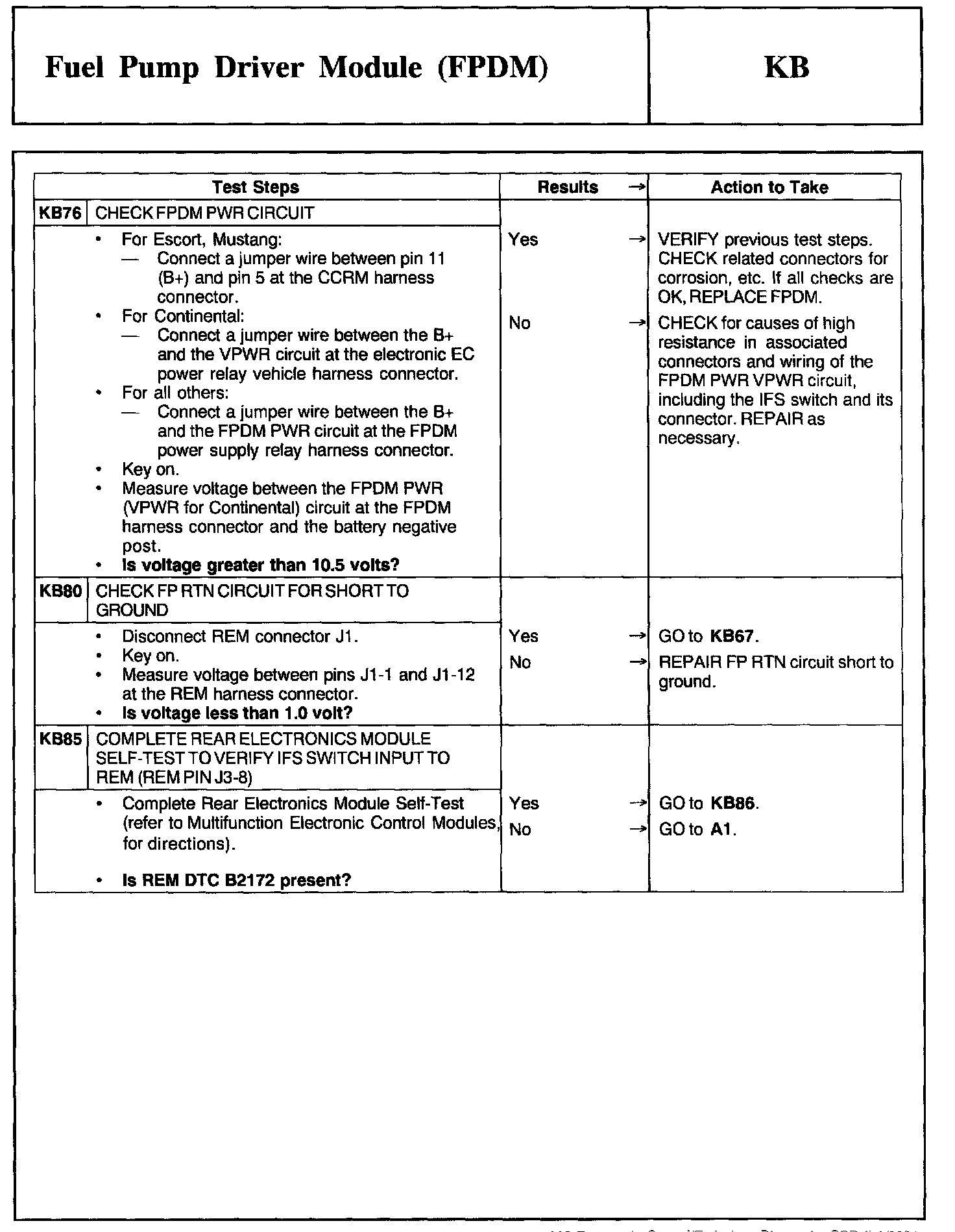 Factory service manual diagram