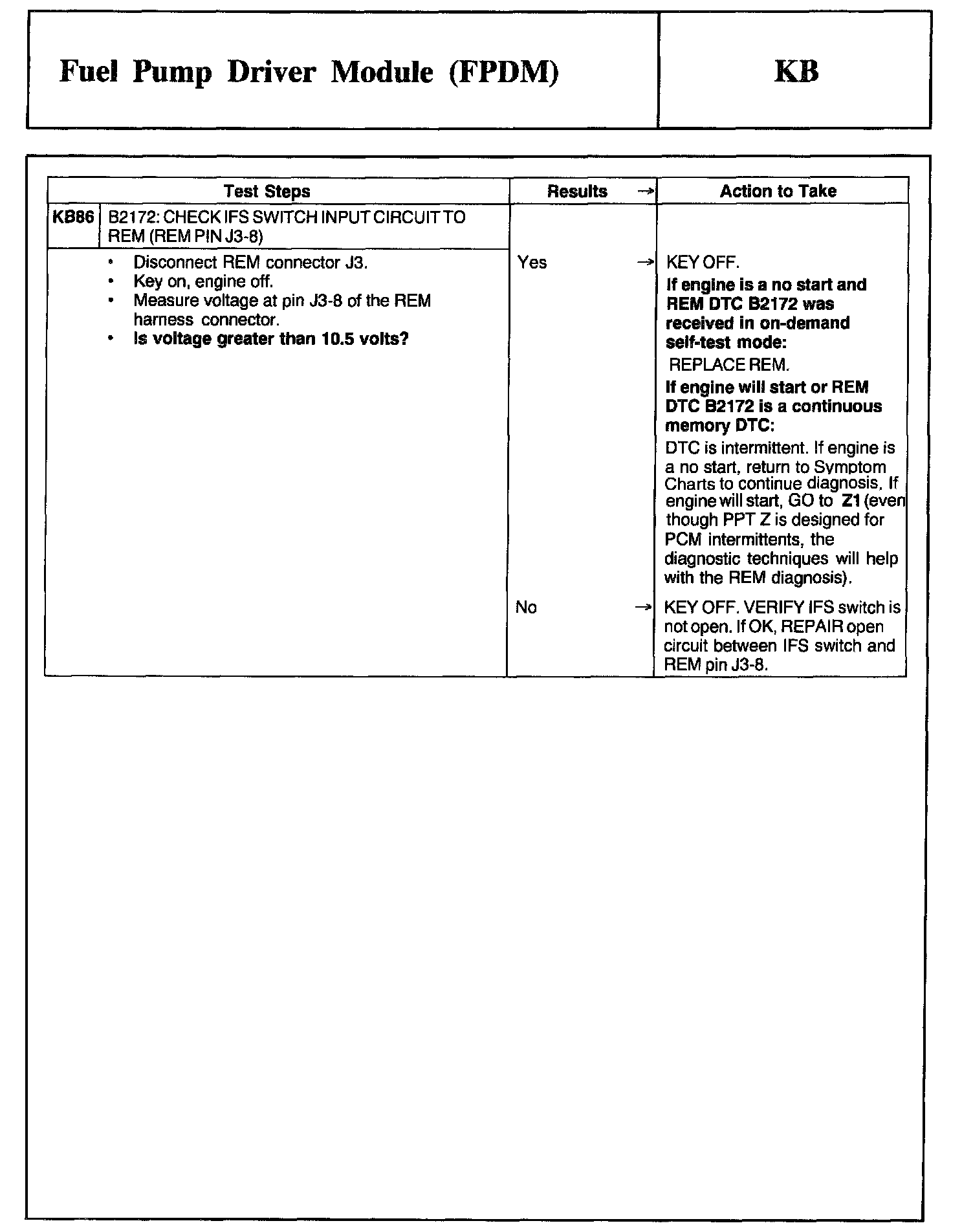 Factory service manual diagram