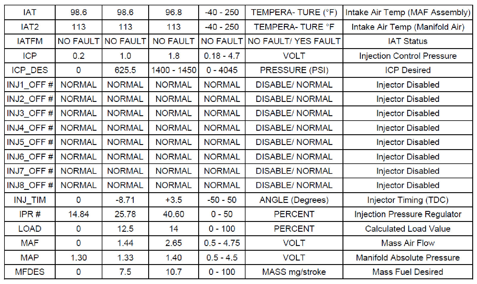 Factory service manual diagram