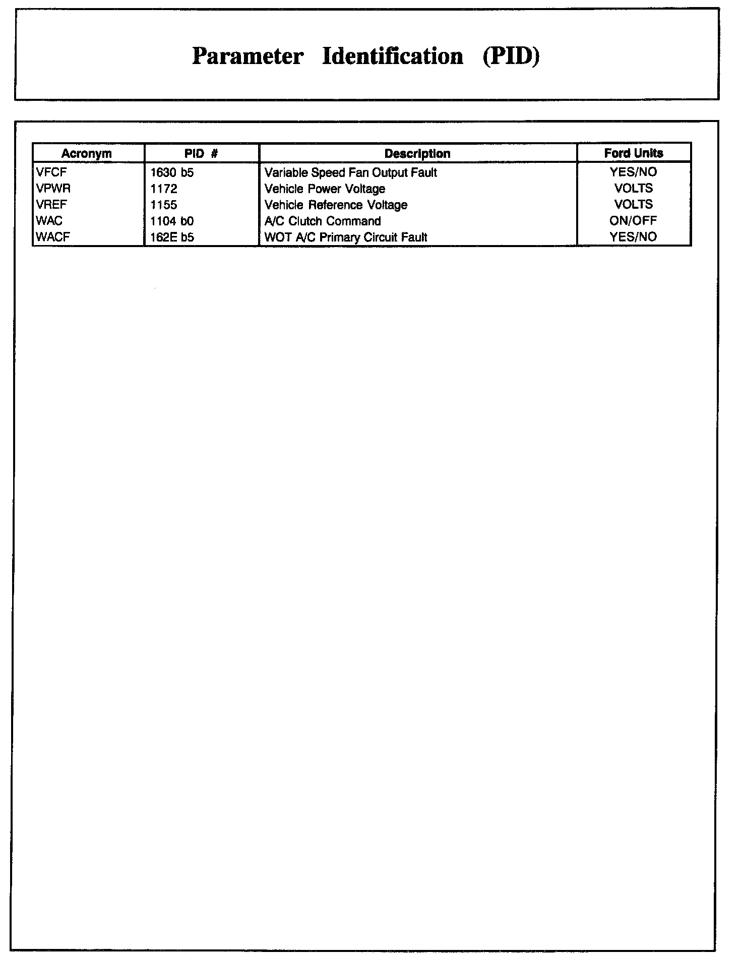 Factory service manual diagram