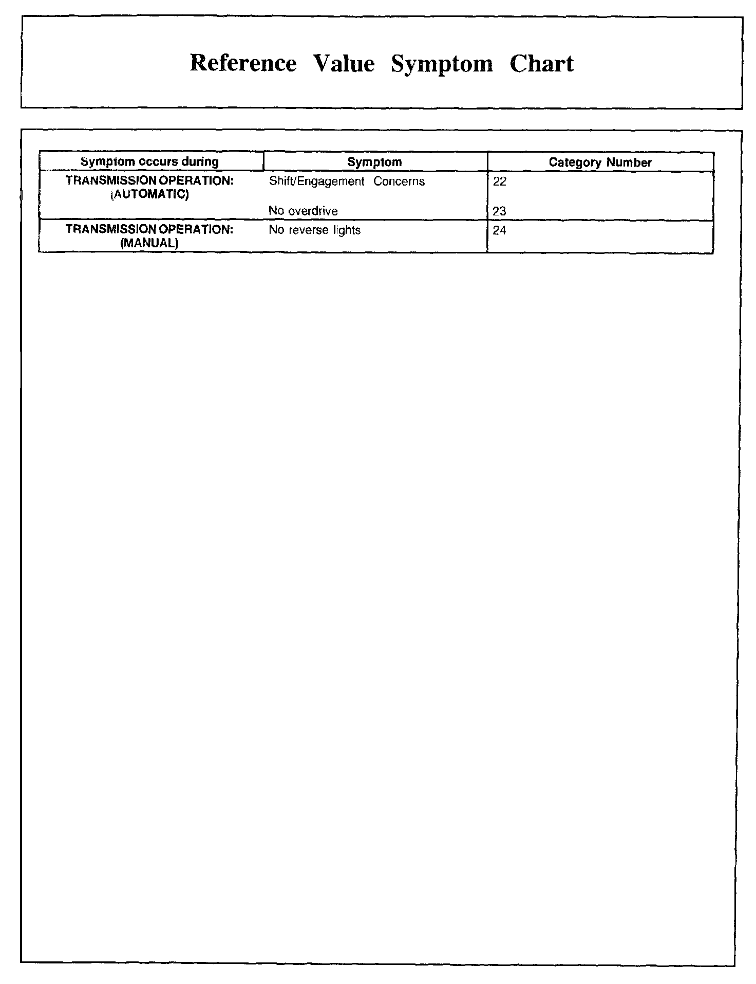 Factory service manual diagram