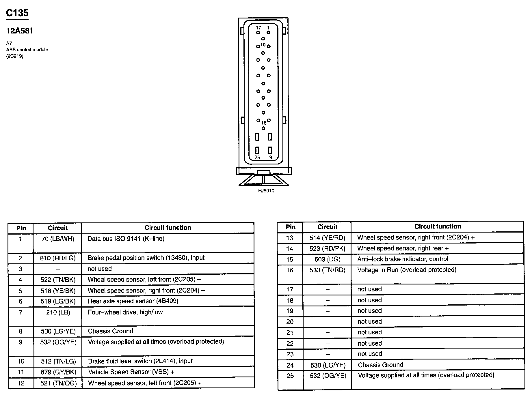 Factory service manual diagram