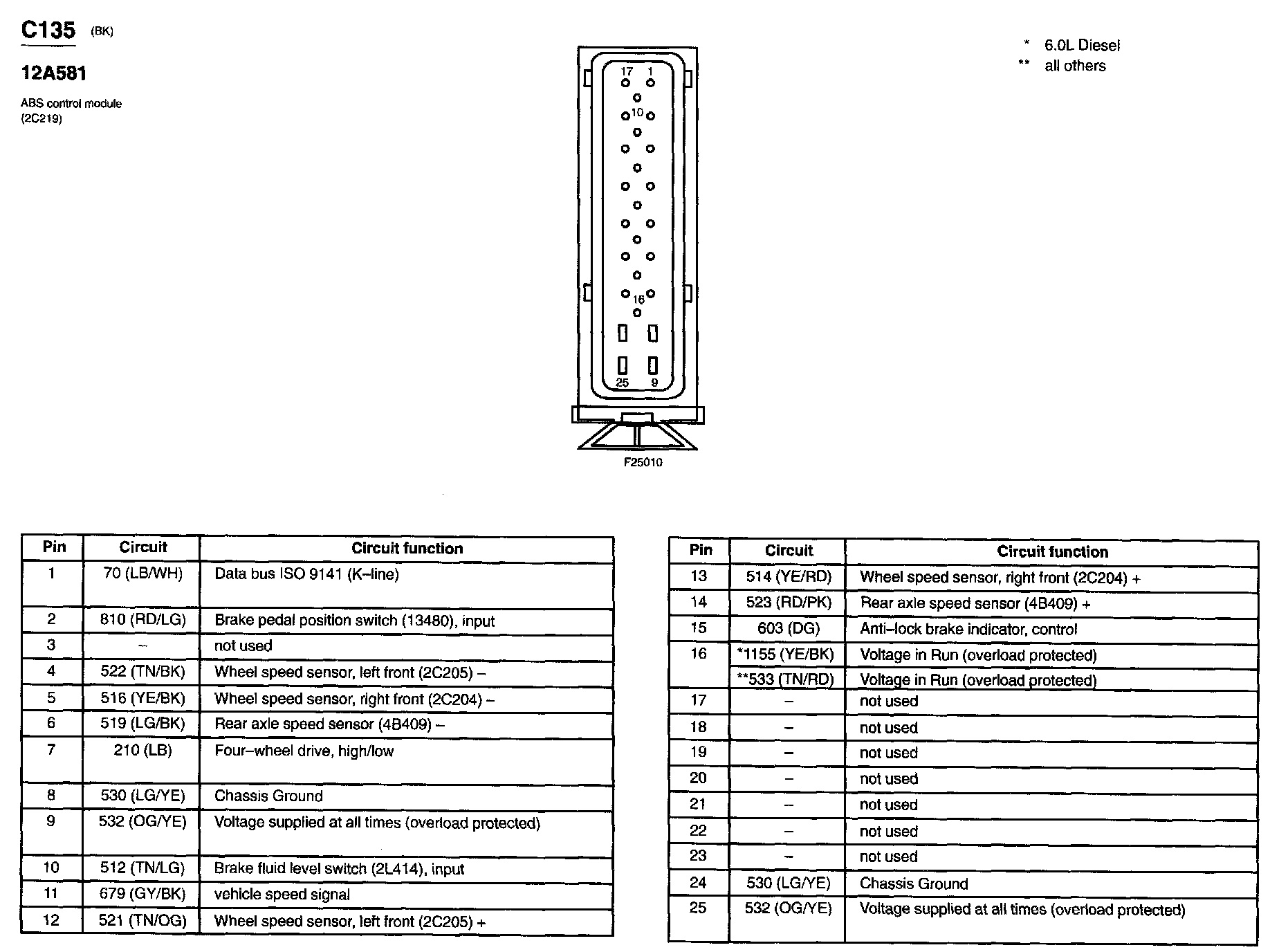 Factory service manual diagram