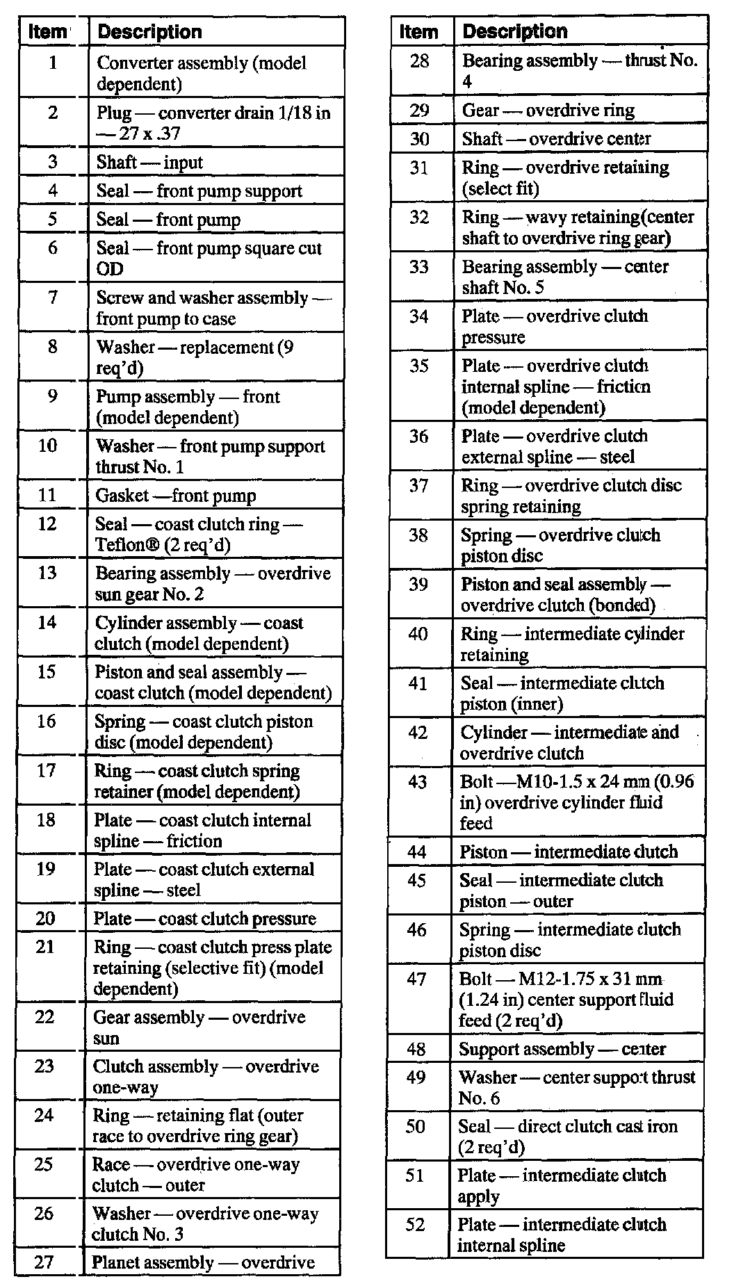Factory service manual diagram