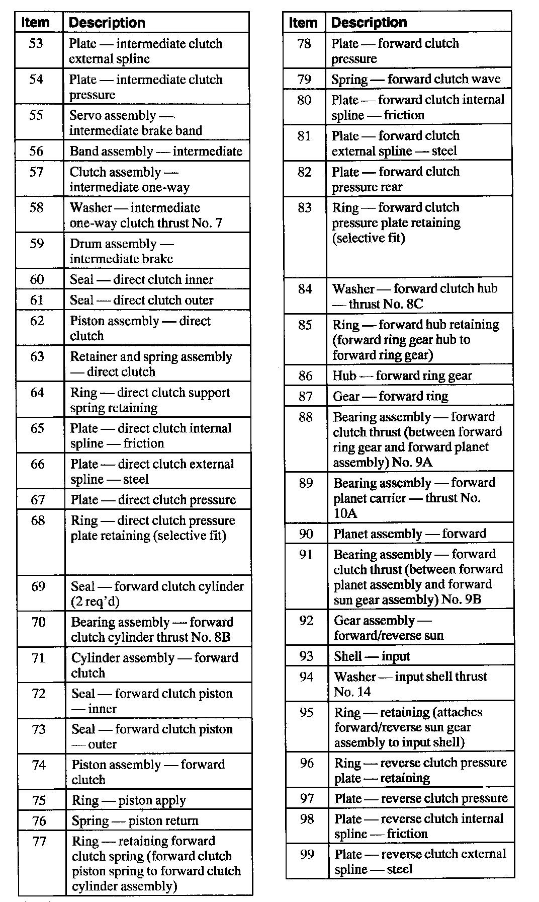 Factory service manual diagram
