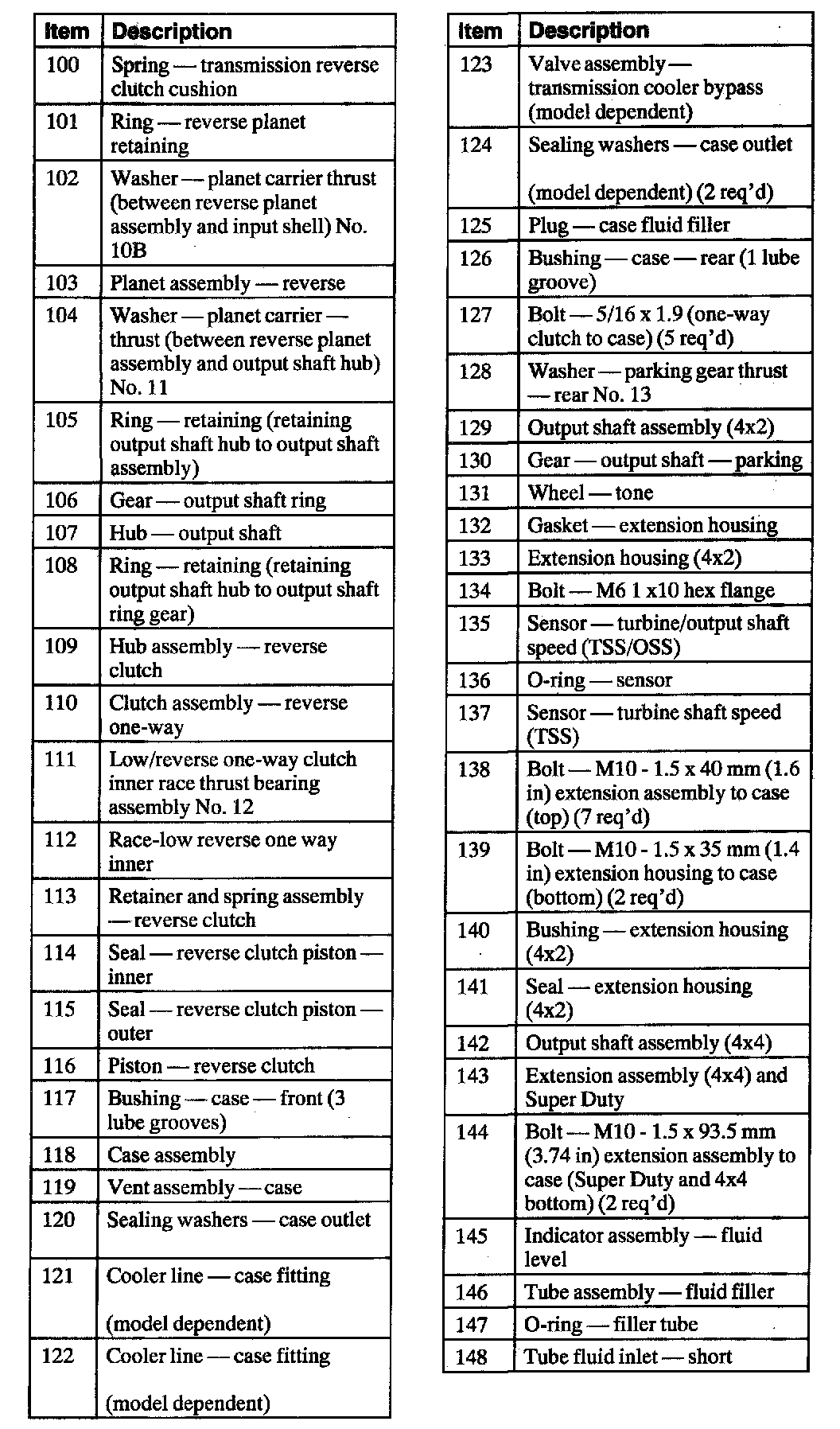 Factory service manual diagram