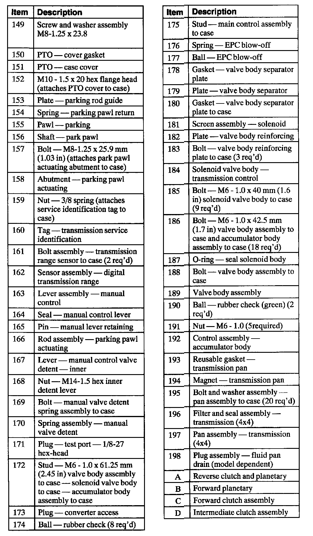 Factory service manual diagram