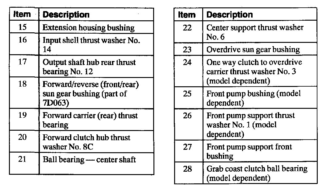 Factory service manual diagram