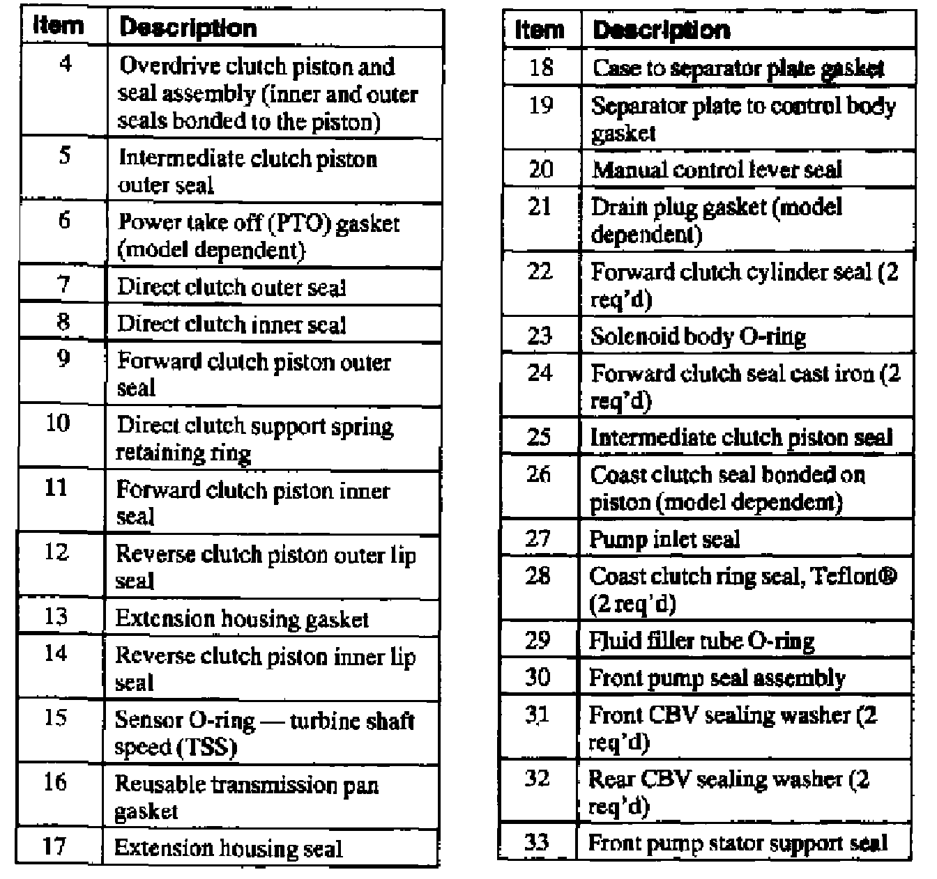 Factory service manual diagram