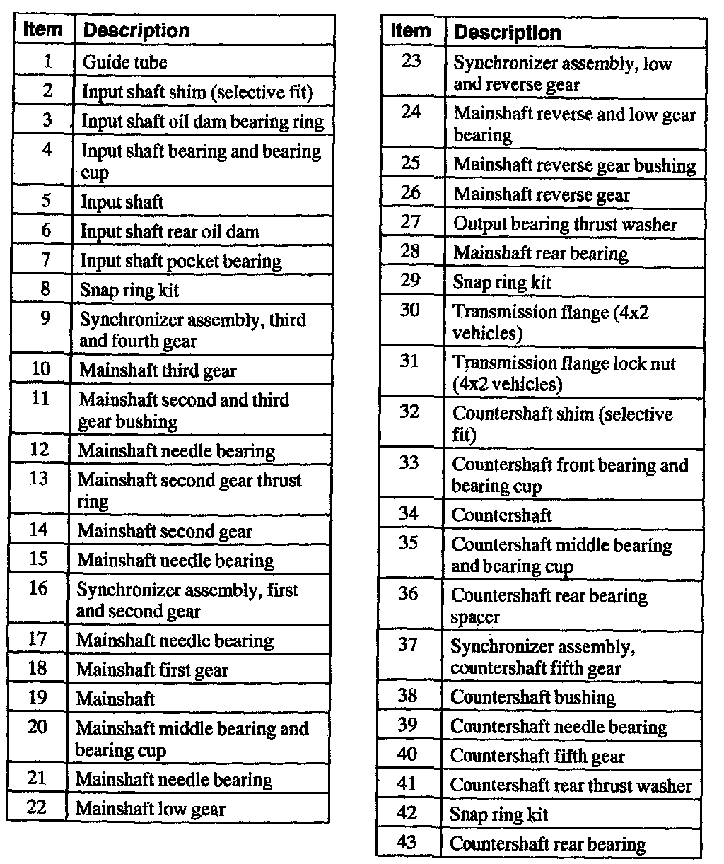 Factory service manual diagram