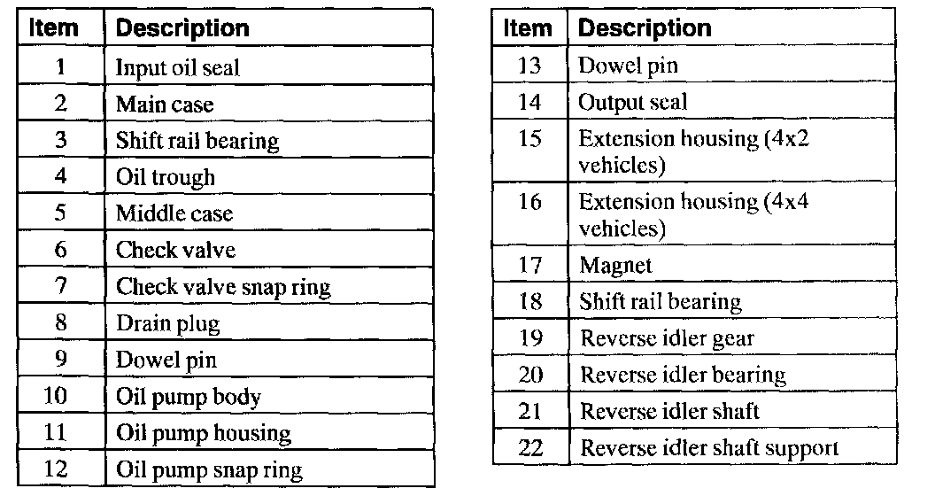 Factory service manual diagram