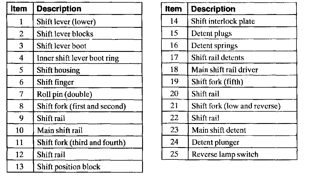 Factory service manual diagram