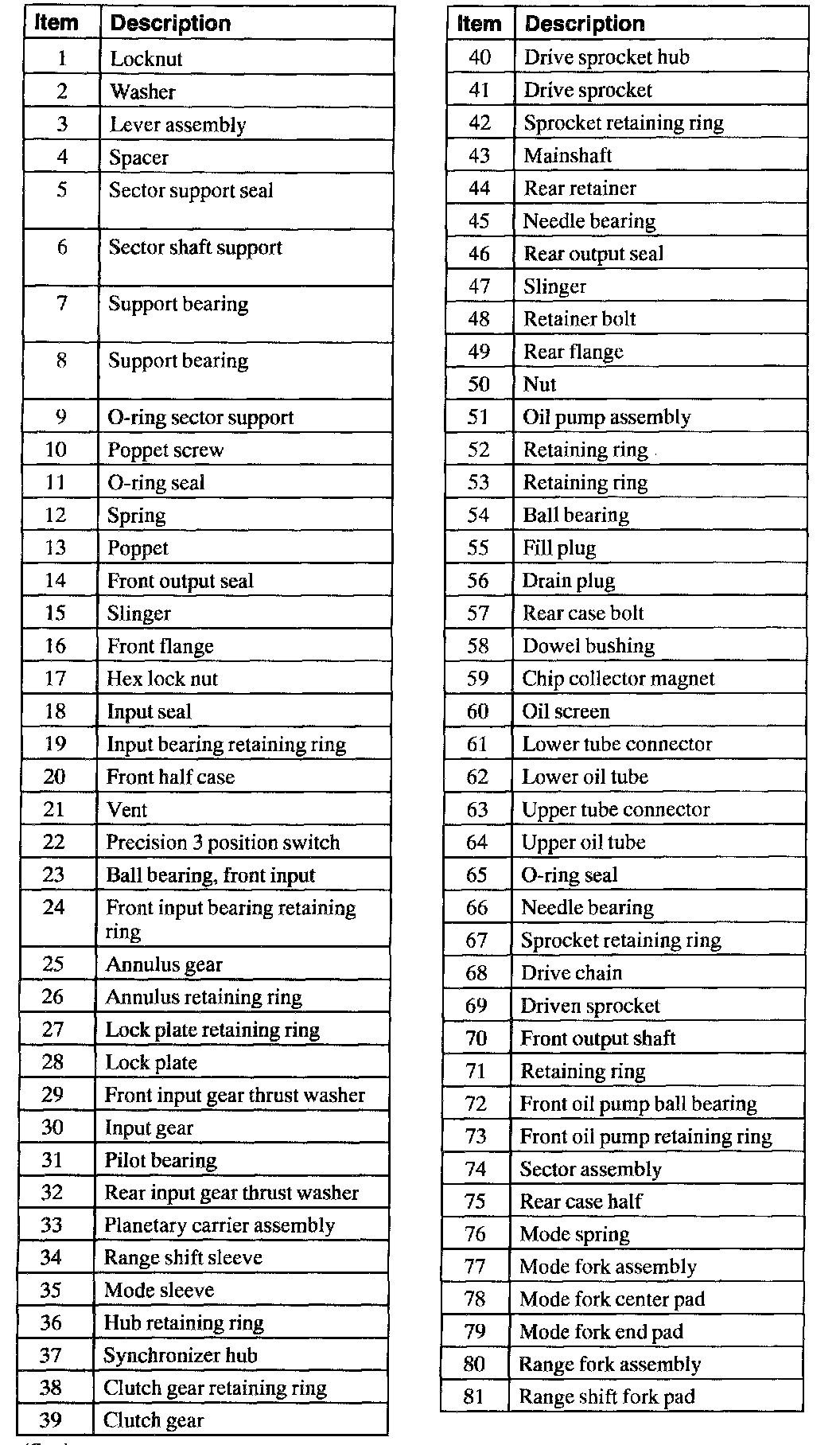 Factory service manual diagram