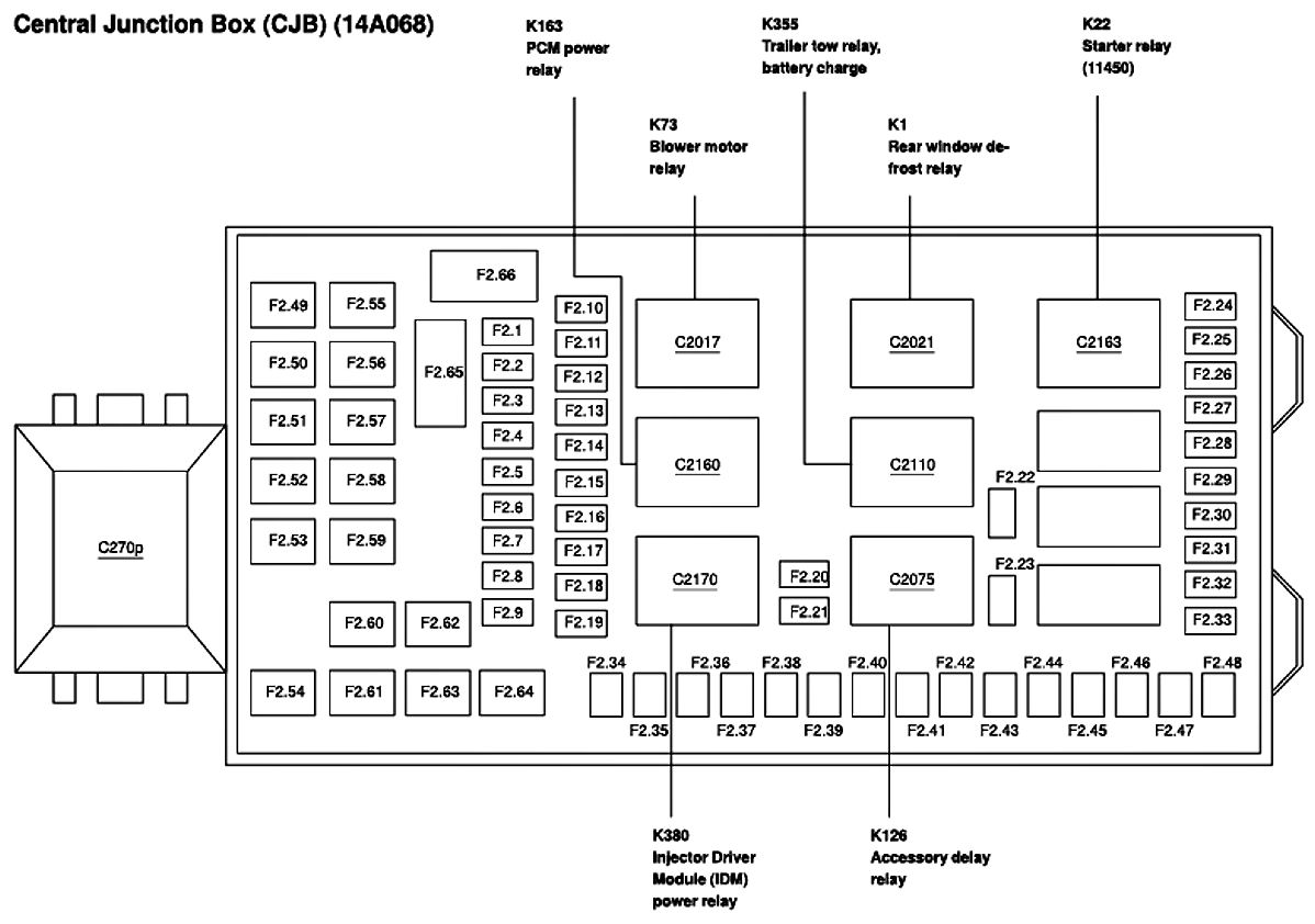 Factory service manual diagram