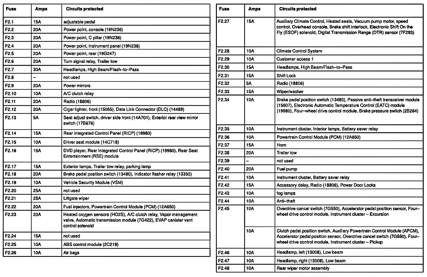 Factory service manual diagram