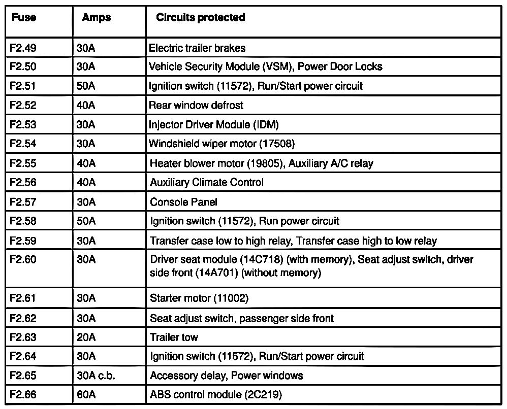 Factory service manual diagram
