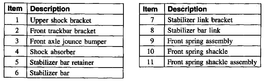 Factory service manual diagram