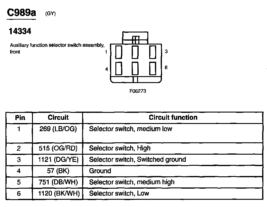 Factory service manual diagram
