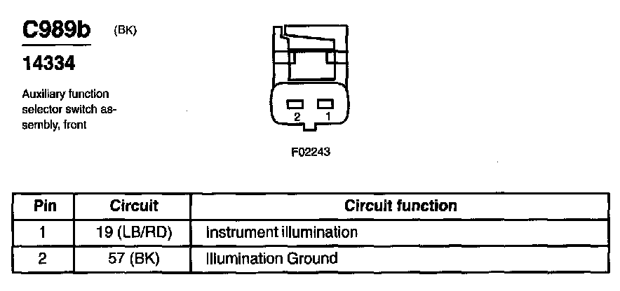 Factory service manual diagram