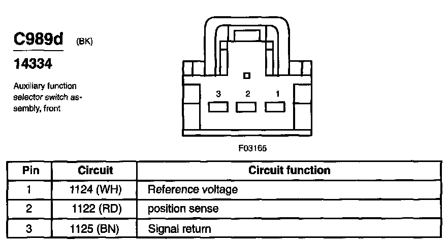 Factory service manual diagram