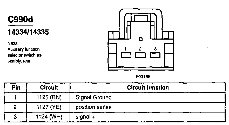 Factory service manual diagram