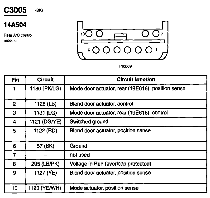 Factory service manual diagram