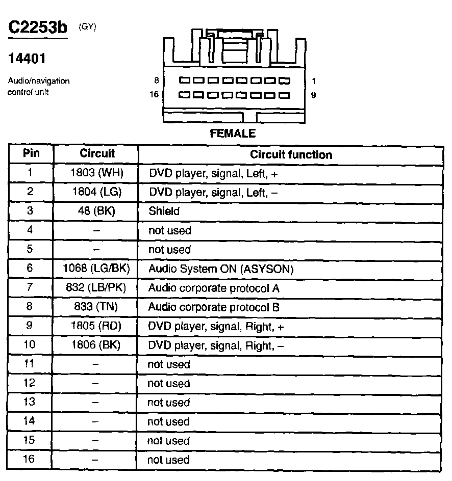 Factory service manual diagram