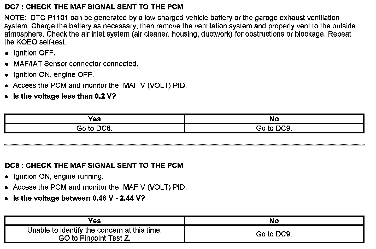 Factory service manual diagram