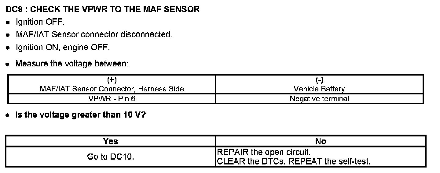 Factory service manual diagram