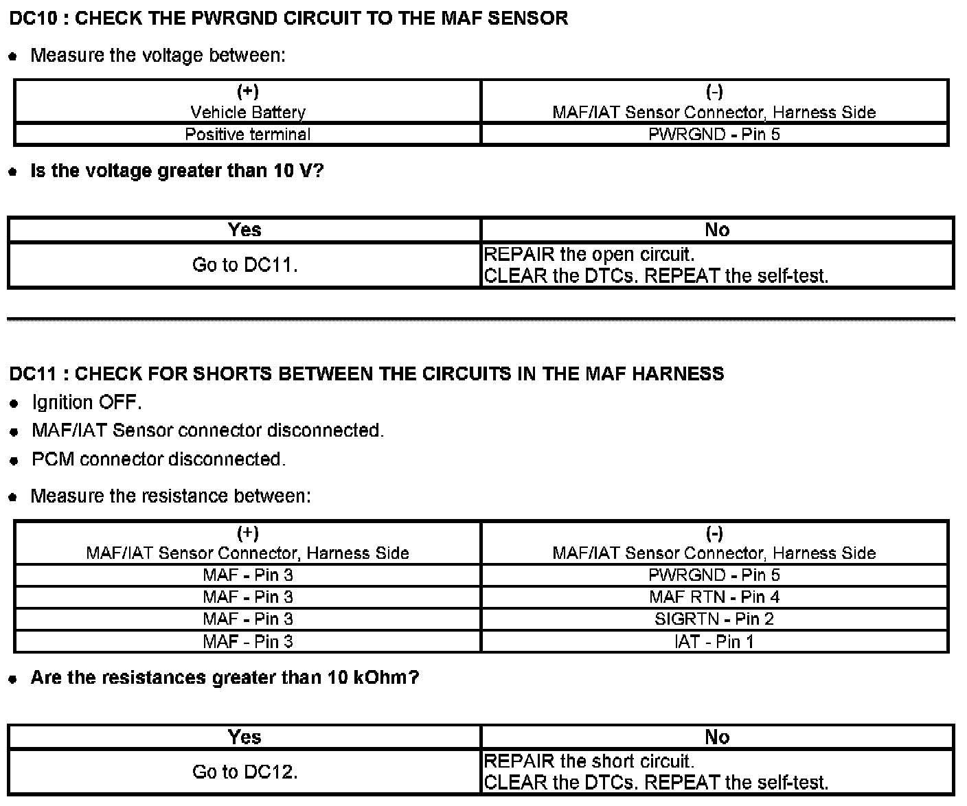 Factory service manual diagram