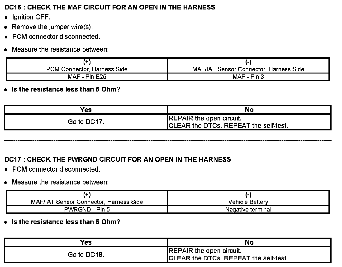 Factory service manual diagram