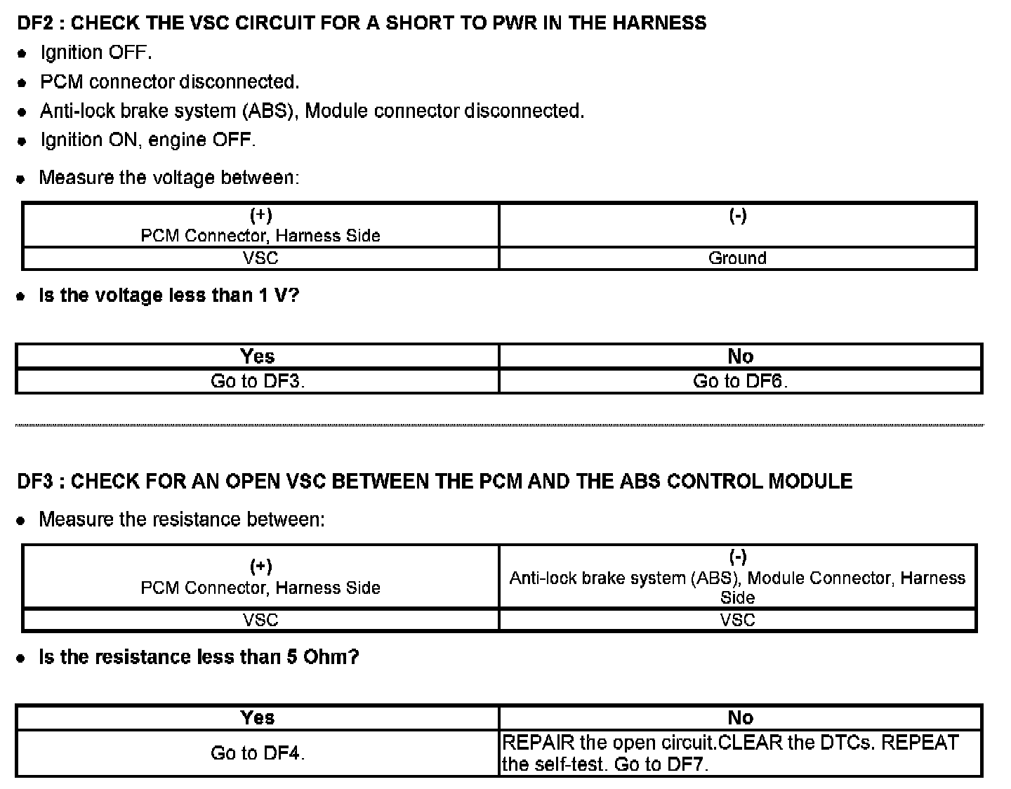Factory service manual diagram