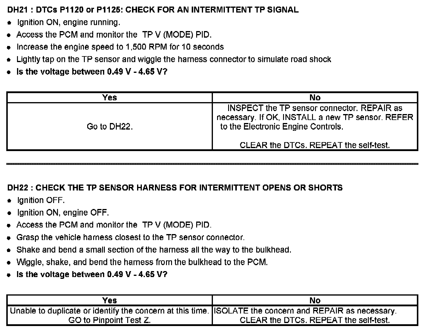 Factory service manual diagram