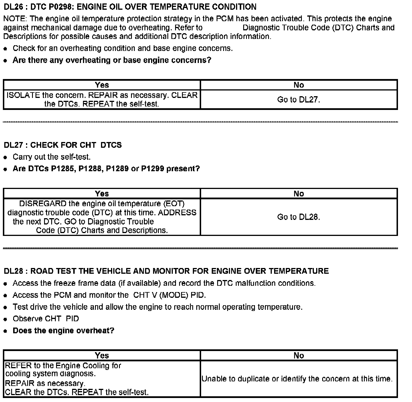 Factory service manual diagram