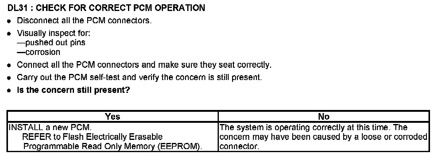 Factory service manual diagram