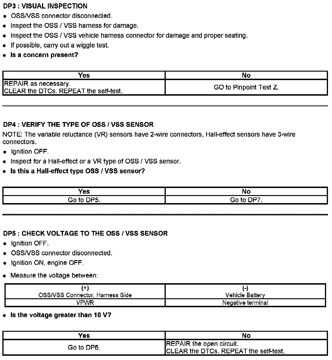 Factory service manual diagram