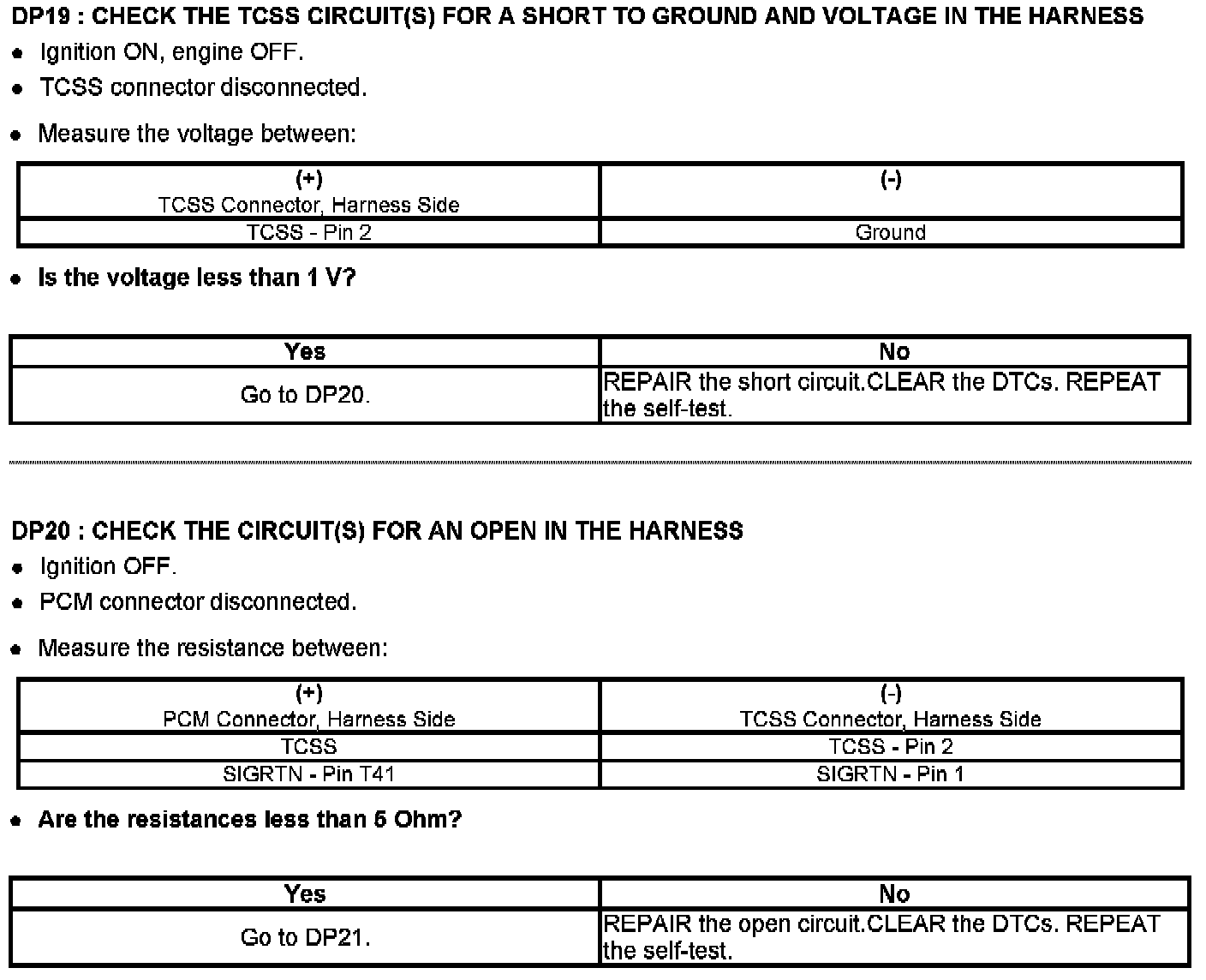 Factory service manual diagram
