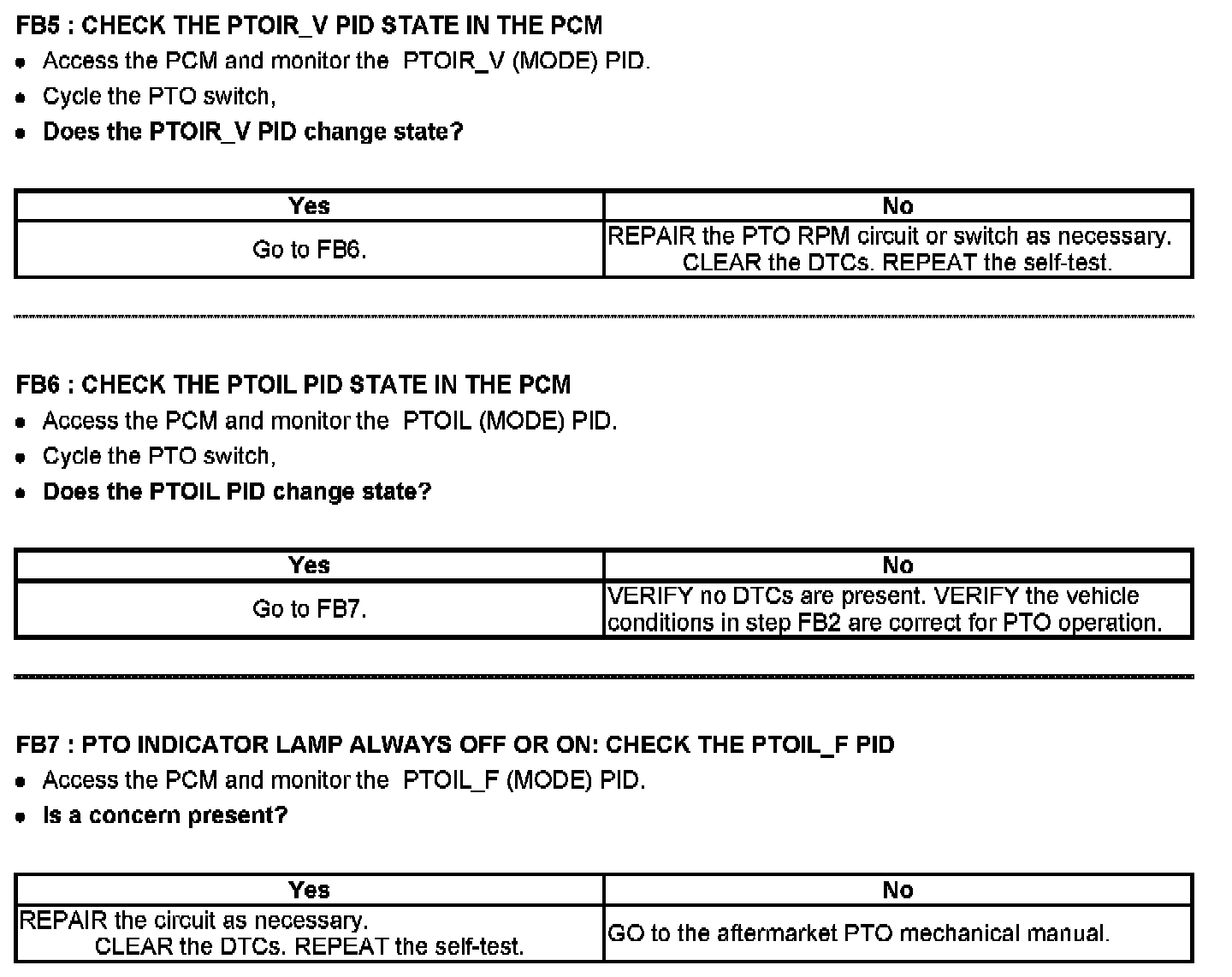 Factory service manual diagram