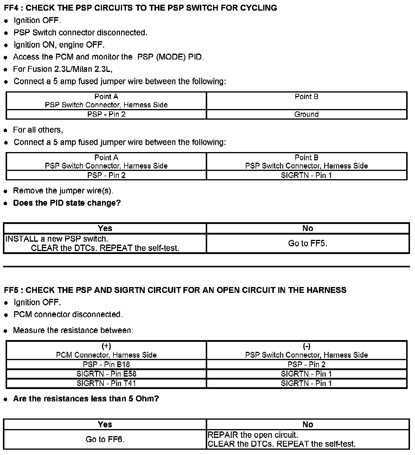 Factory service manual diagram