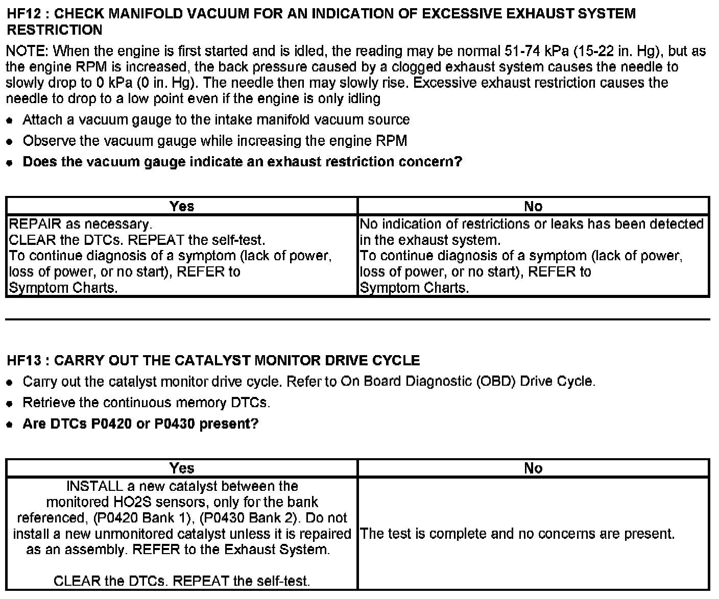 Factory service manual diagram