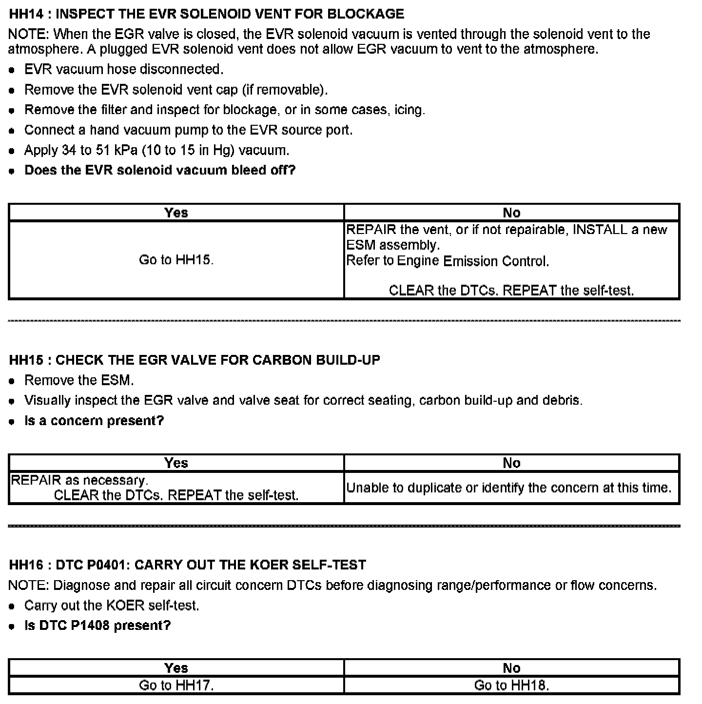 Factory service manual diagram