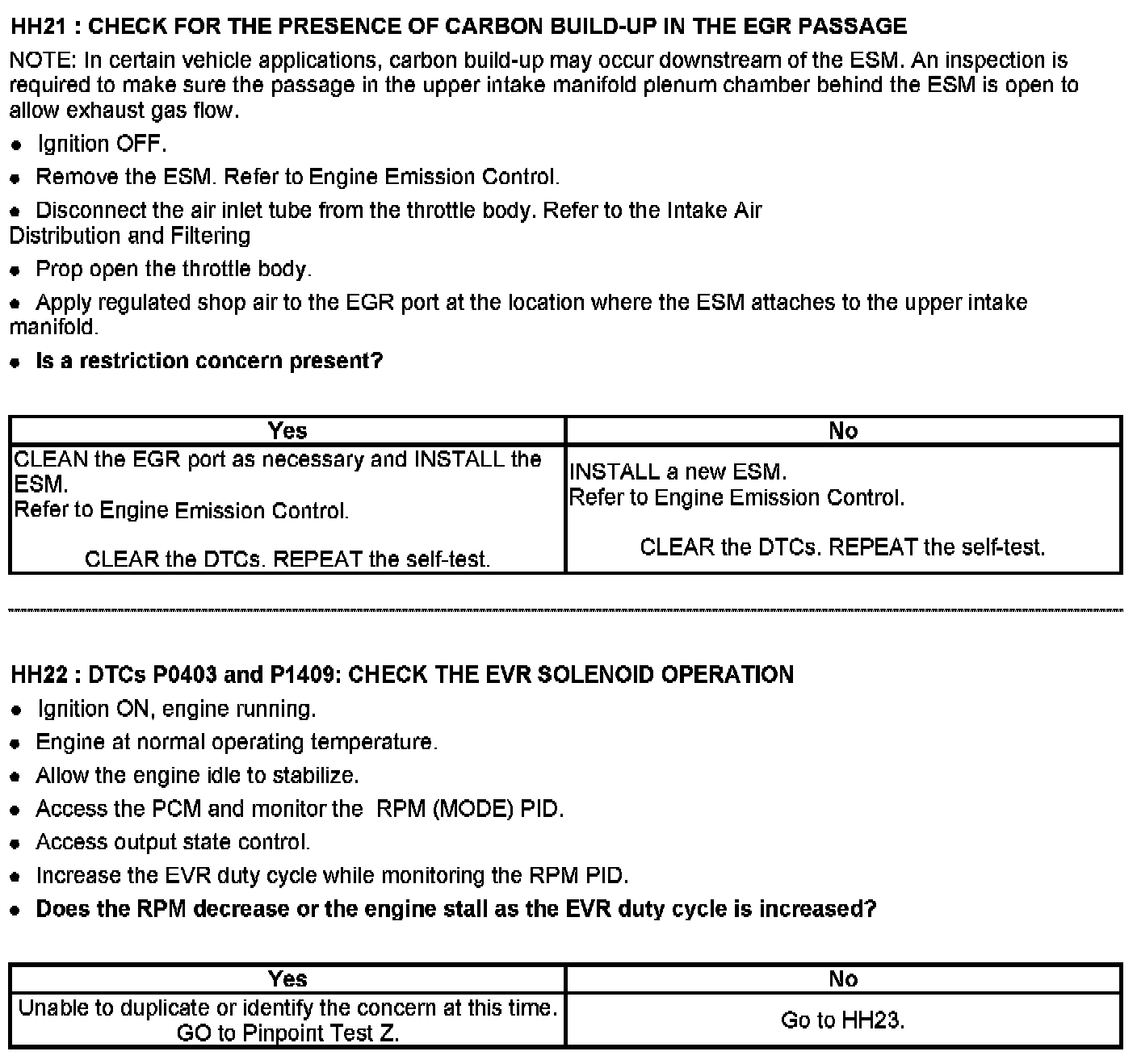 Factory service manual diagram