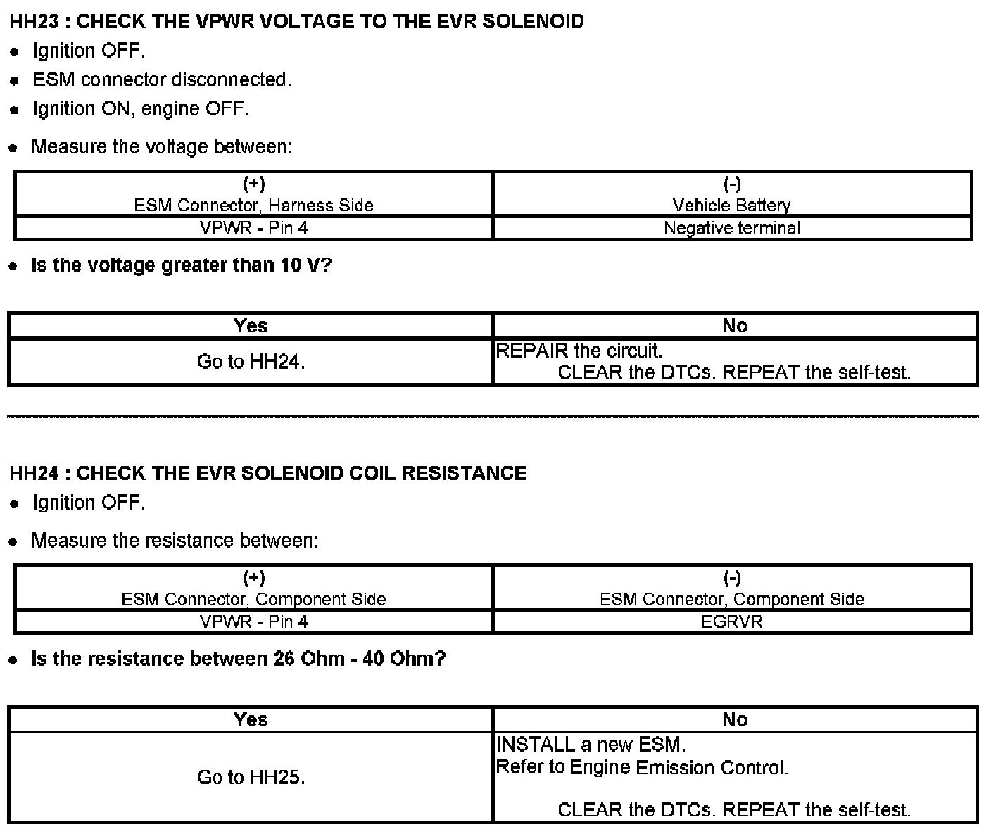 Factory service manual diagram