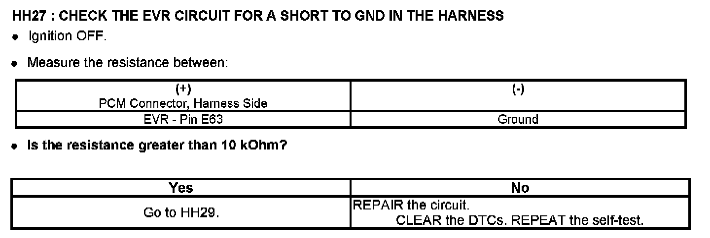 Factory service manual diagram