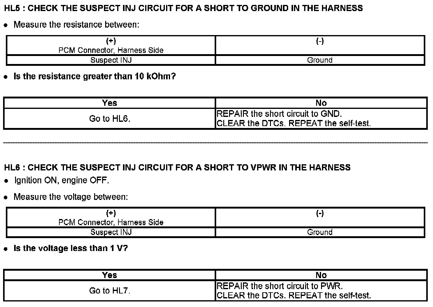 Factory service manual diagram