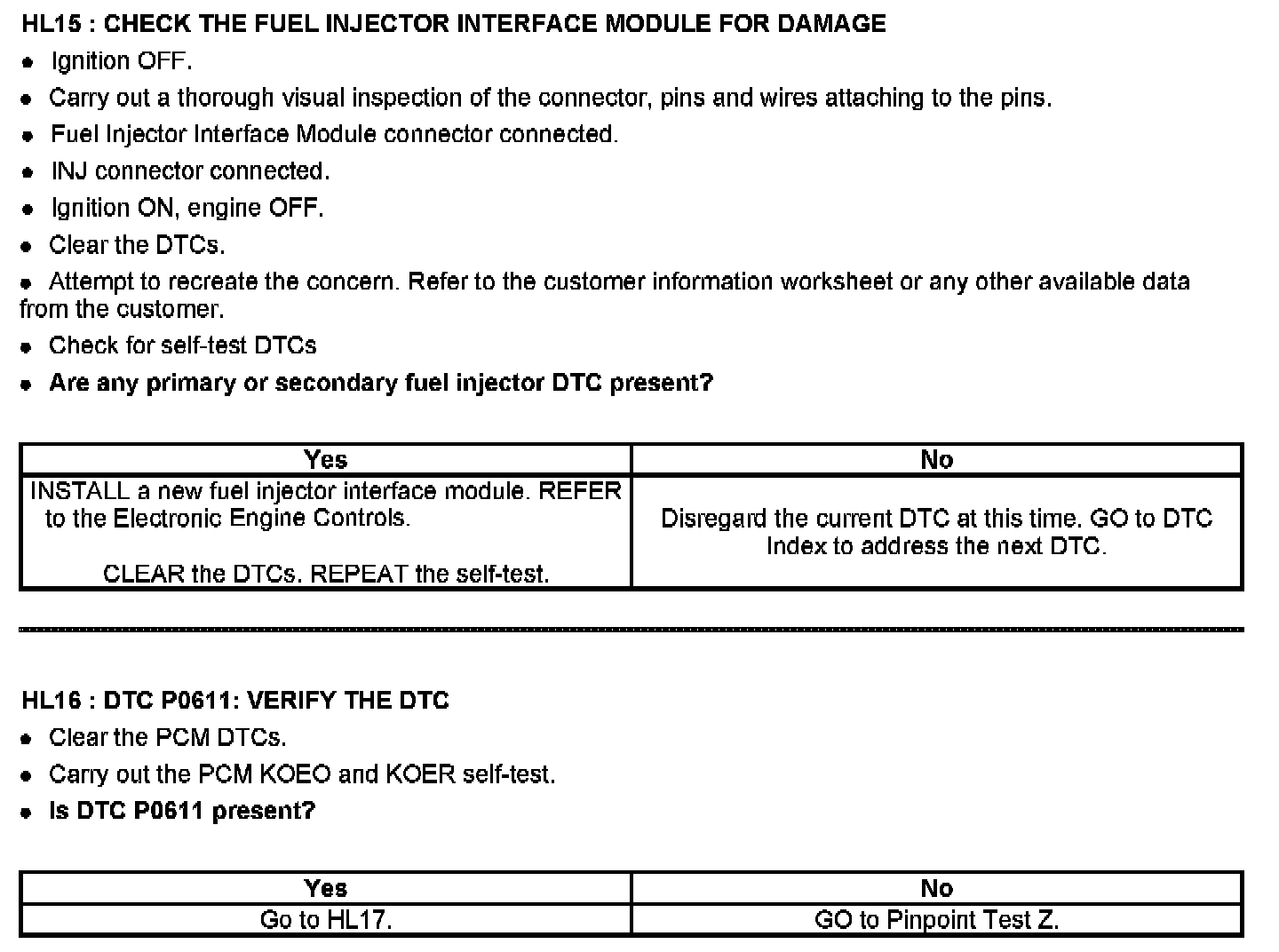 Factory service manual diagram