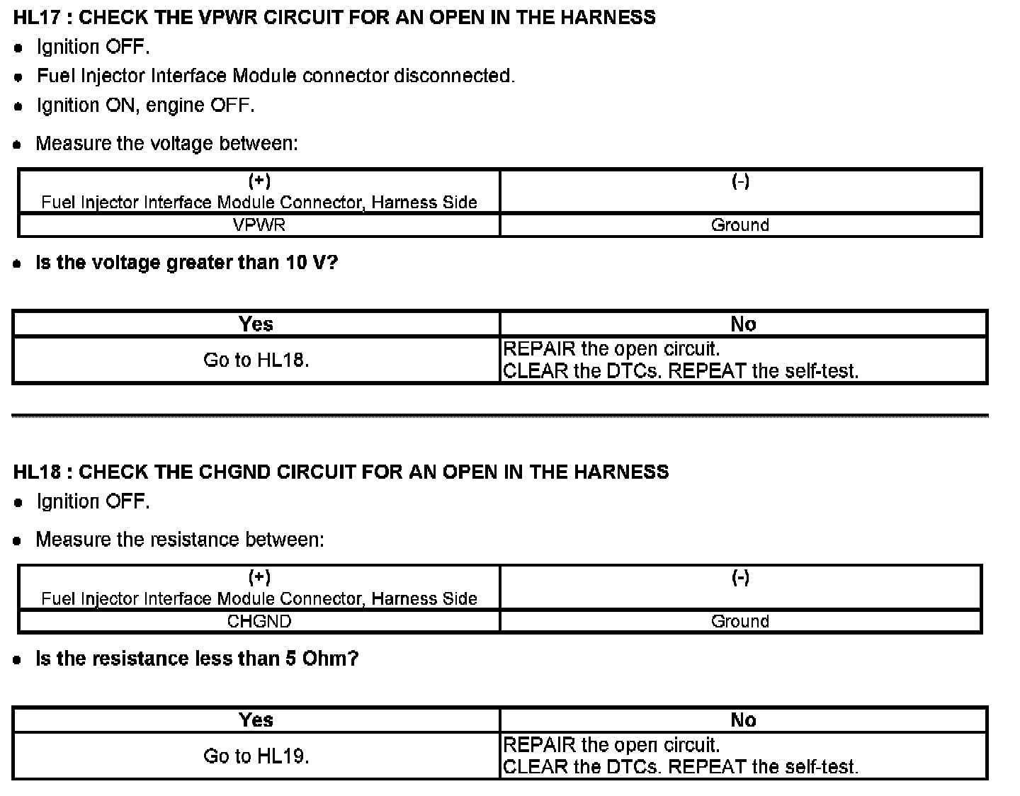 Factory service manual diagram