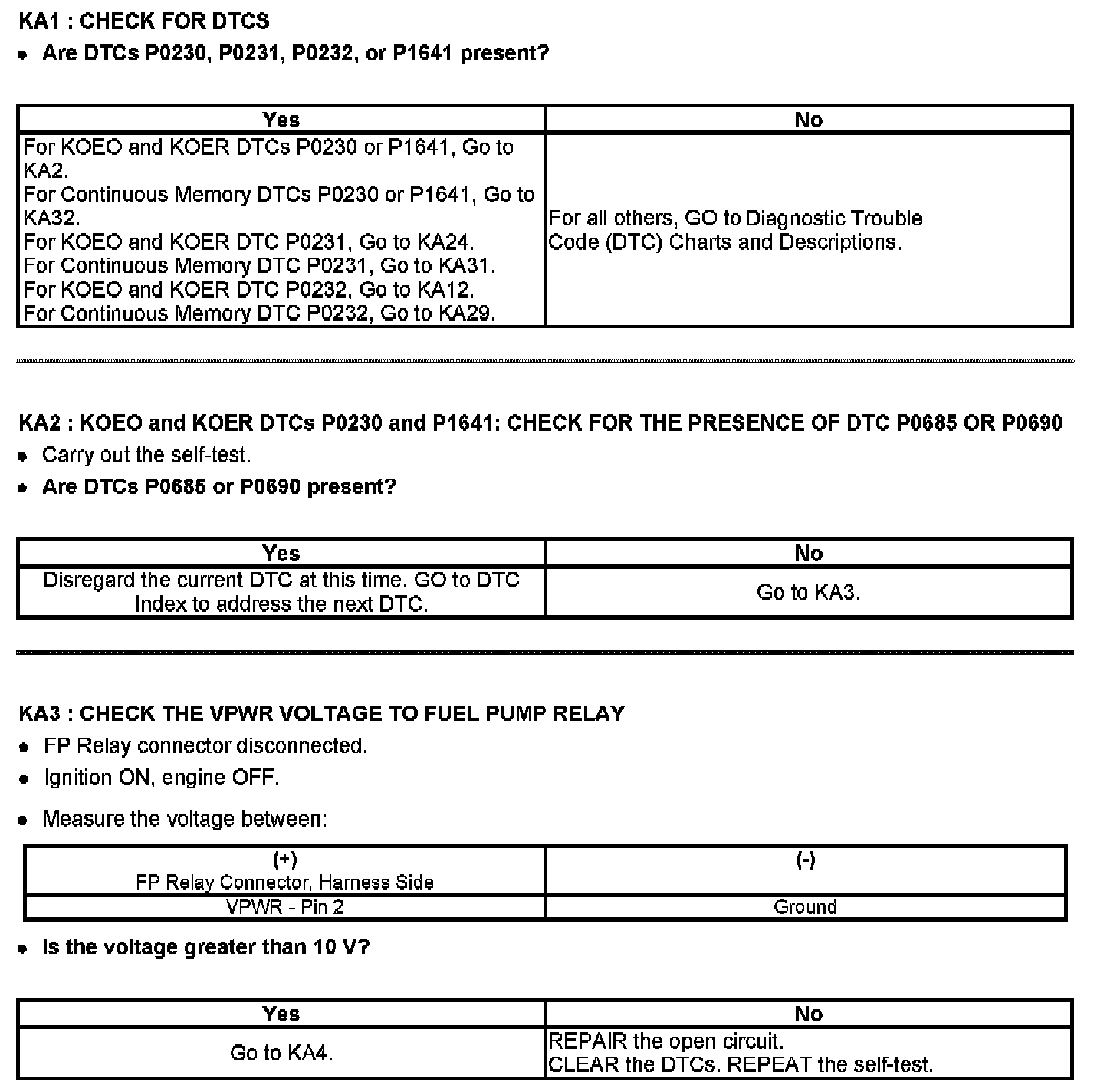 Factory service manual diagram