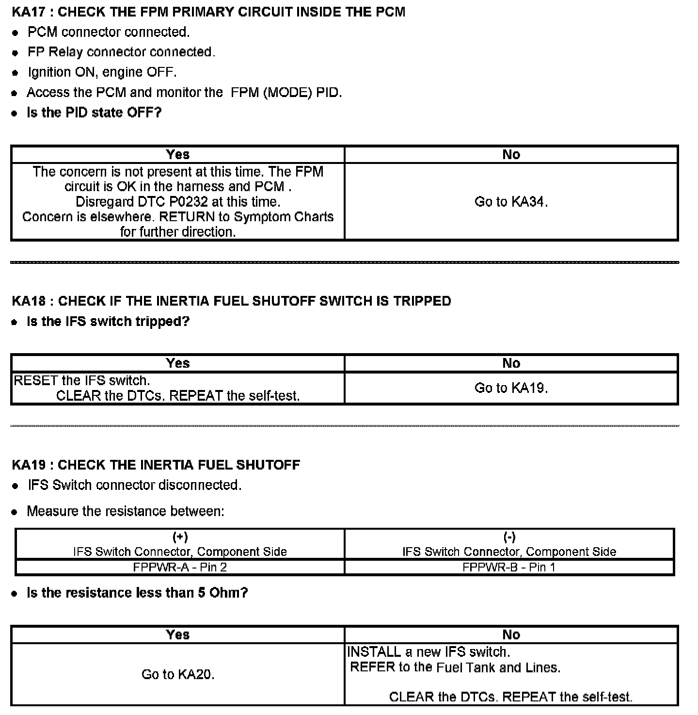 Factory service manual diagram